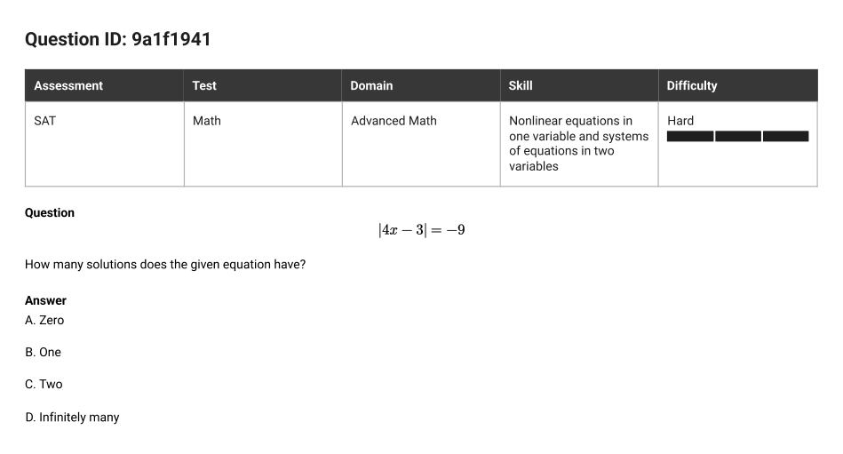 SAT Math question 26, ID 9a1f1941