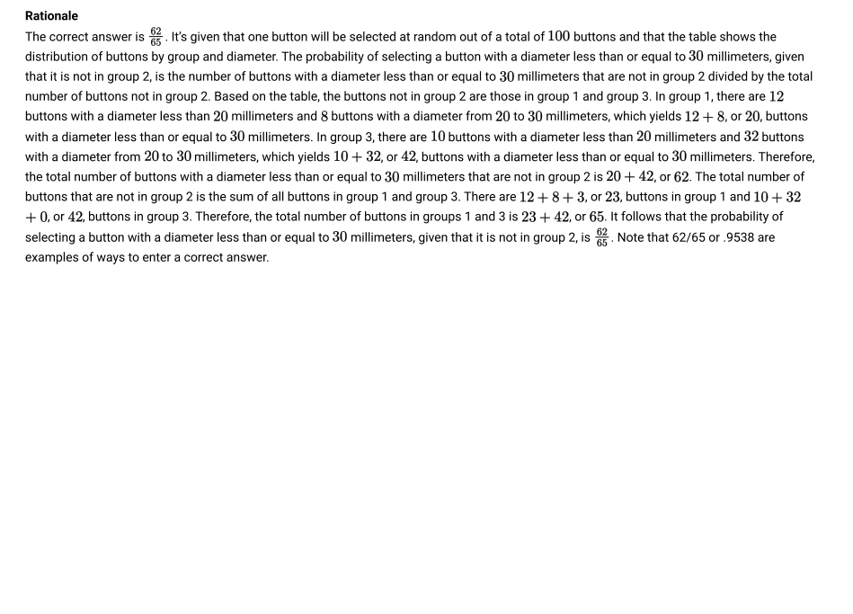 Official rationale for question 7
